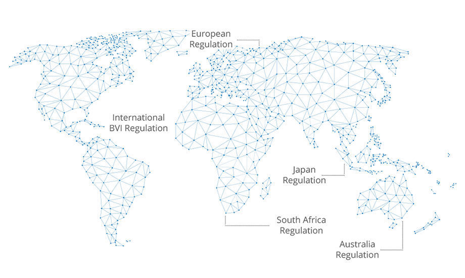 Investment Vision Worldwide Regulation 6 Juridistions